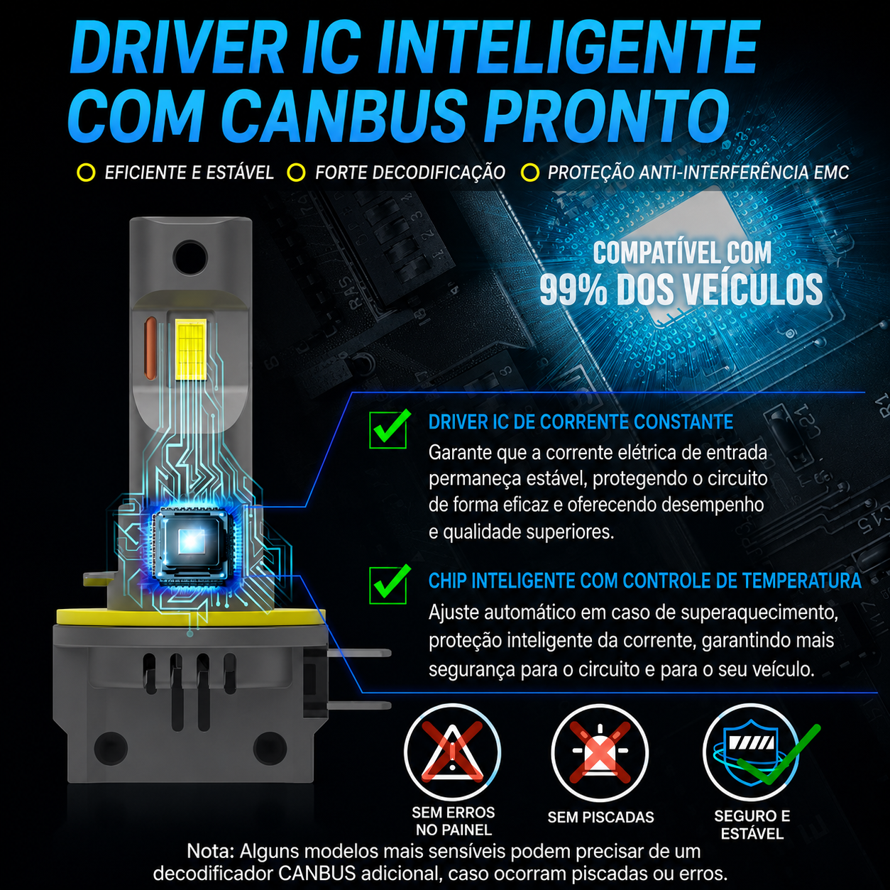 💡 LED H11B DAYLIGHT PRO – Luz Diurna Premium