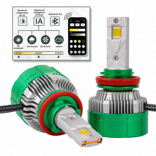 LED ANTI BLITZ VISION AL 40K CONTROLE OU APP  –  TRICOLOR | ILUMINAAUTO