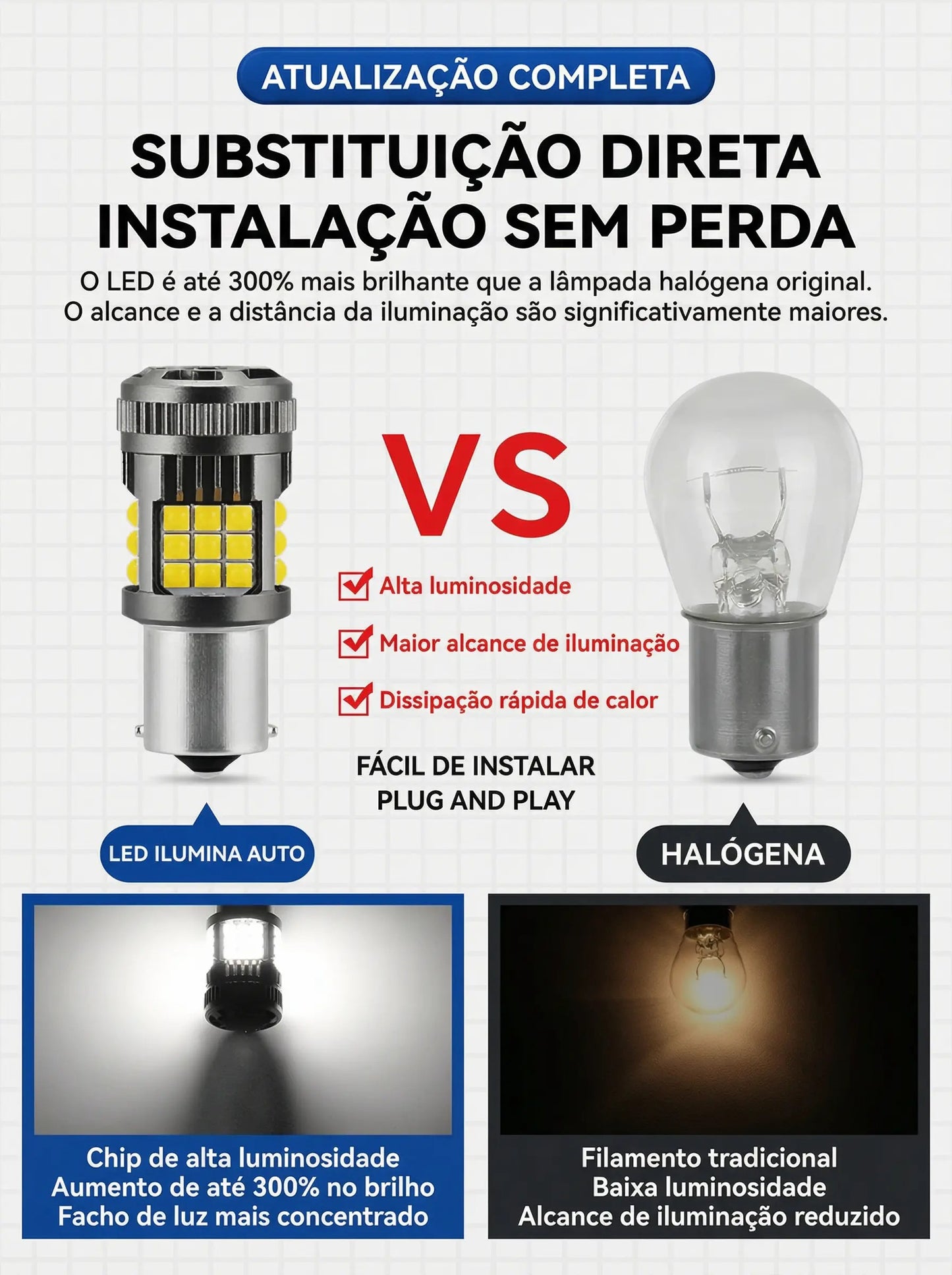 💡 LED Canbus 3030 – 36 SMD (Par) | Pisca / Freio / Lanterna | Alta Performance