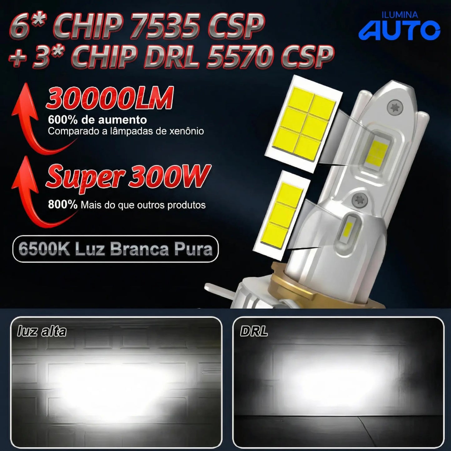 H15 UltraBeam DRL 30.000 Lúmens / Ilumina Auto