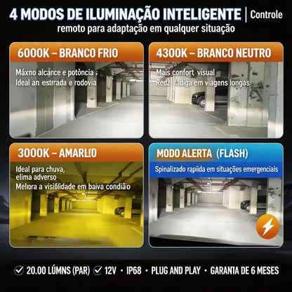 💡 LED Z2S UltraBeam 20K Tricolor  / Ilumina Auto