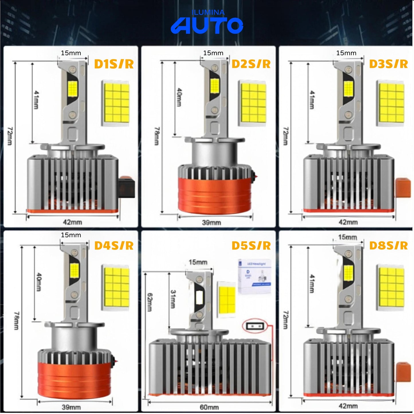 LED D-Series Pro 30K / 40K (Par) – D1S a D8S | Plug and Play