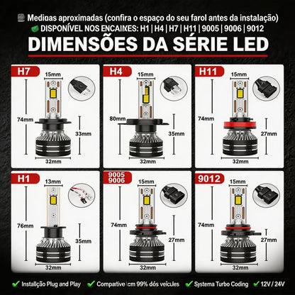 💡 LED M27 PRO TURBO 50K / Ilumina Auto
