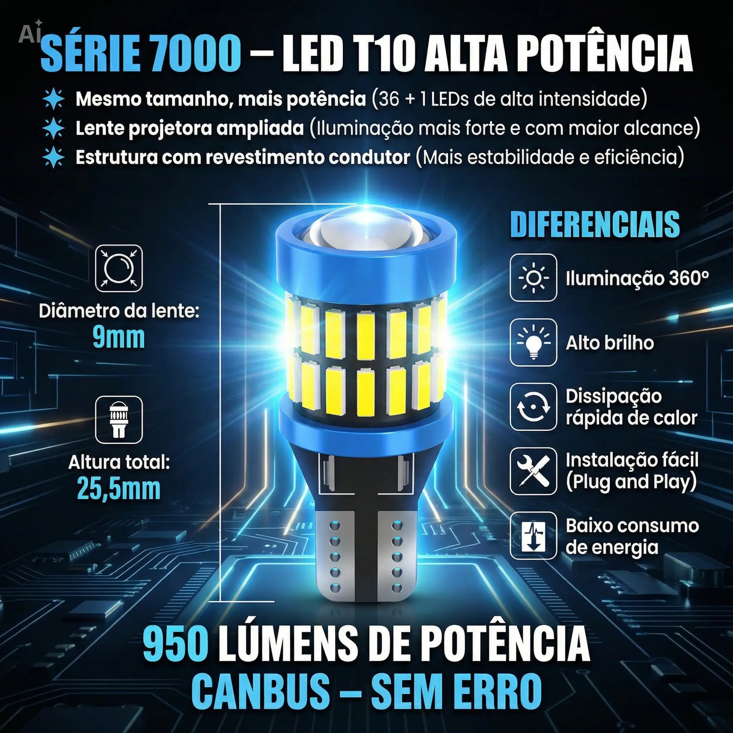 💥 T10 Projector Max Vision 950LM – Potência Total em Mini LED